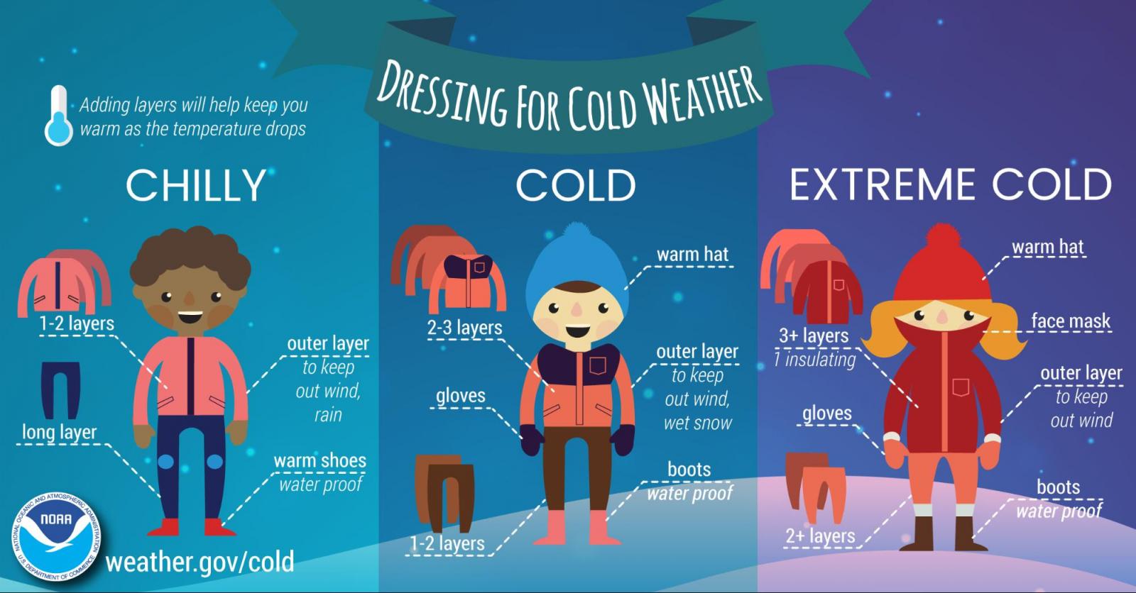 Cold Weather Safety Tips